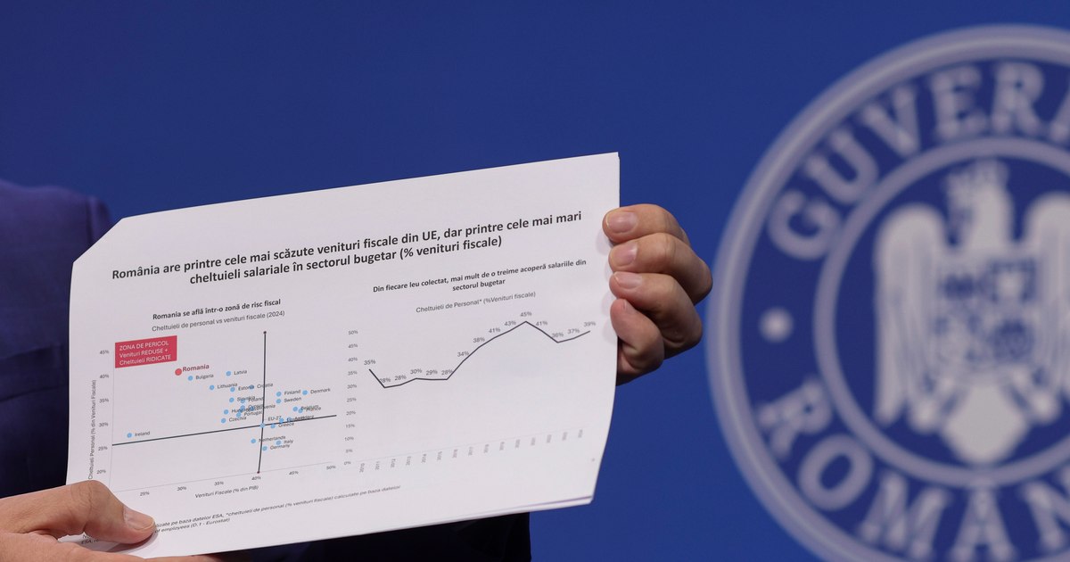 Criza politică amenință ratingul României: avertismentul economistului Radu Crăciun