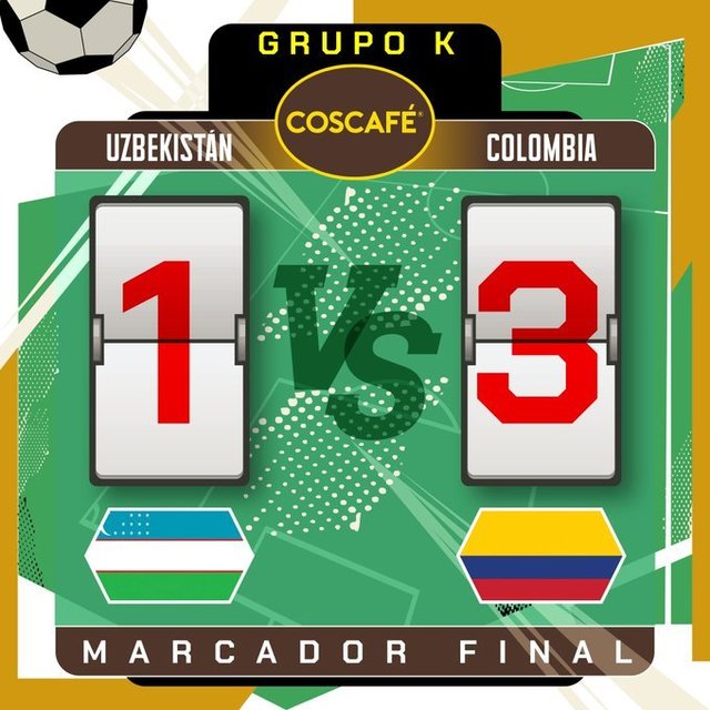 Cupa Mondială 2026: Columbia învinge Uzbekistan cu 3-1 în grupa K
