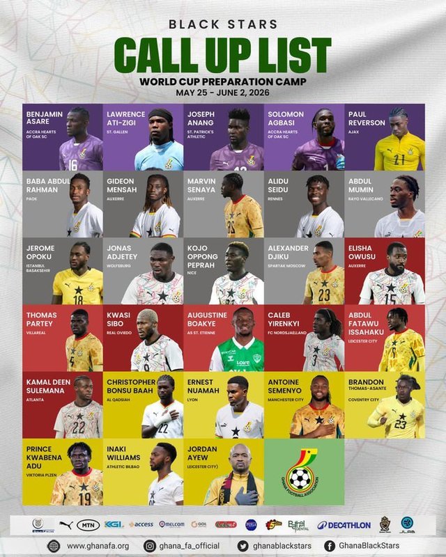 Cupa Mondială 2026: Ghana învinge Panama cu 1-0 în grupa L, gol în minutul 90+5