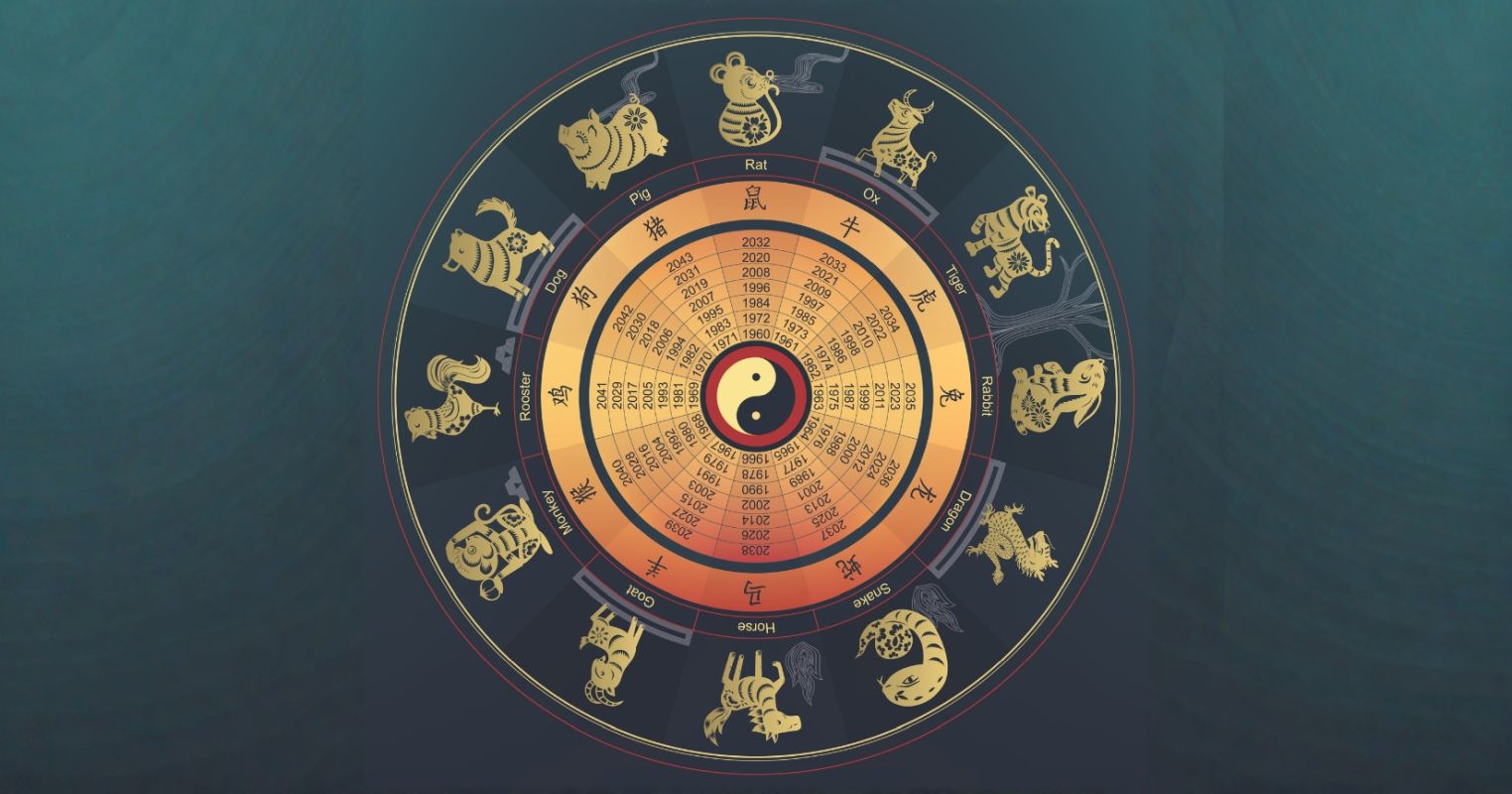 Horoscop chinezesc 13 iunie 2026: Mistrețul și celelalte zodii, sfaturi financiare pentru weekend