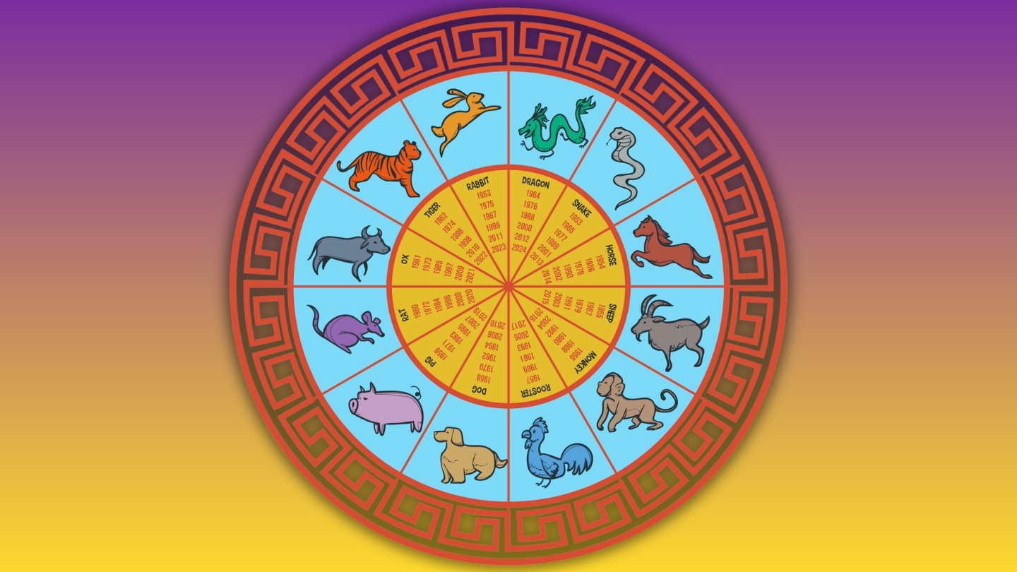 Horoscop chinezesc 22 iunie 2026: Bivolul, recompensat financiar din prima zi a săptămânii