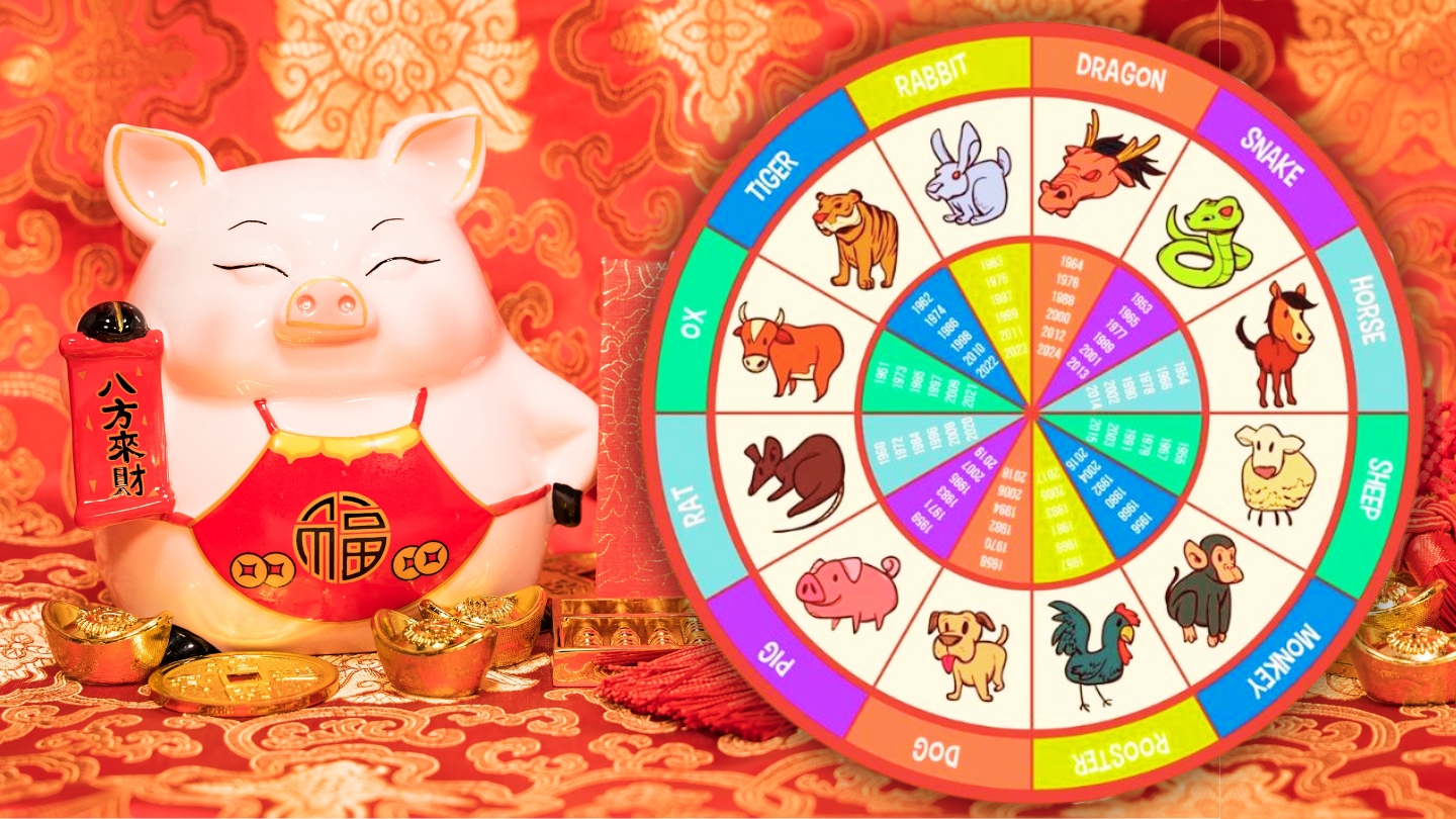 Horoscop chinezesc 27 iunie 2026: Mistrețul, cel mai norocos nativ, primește bani