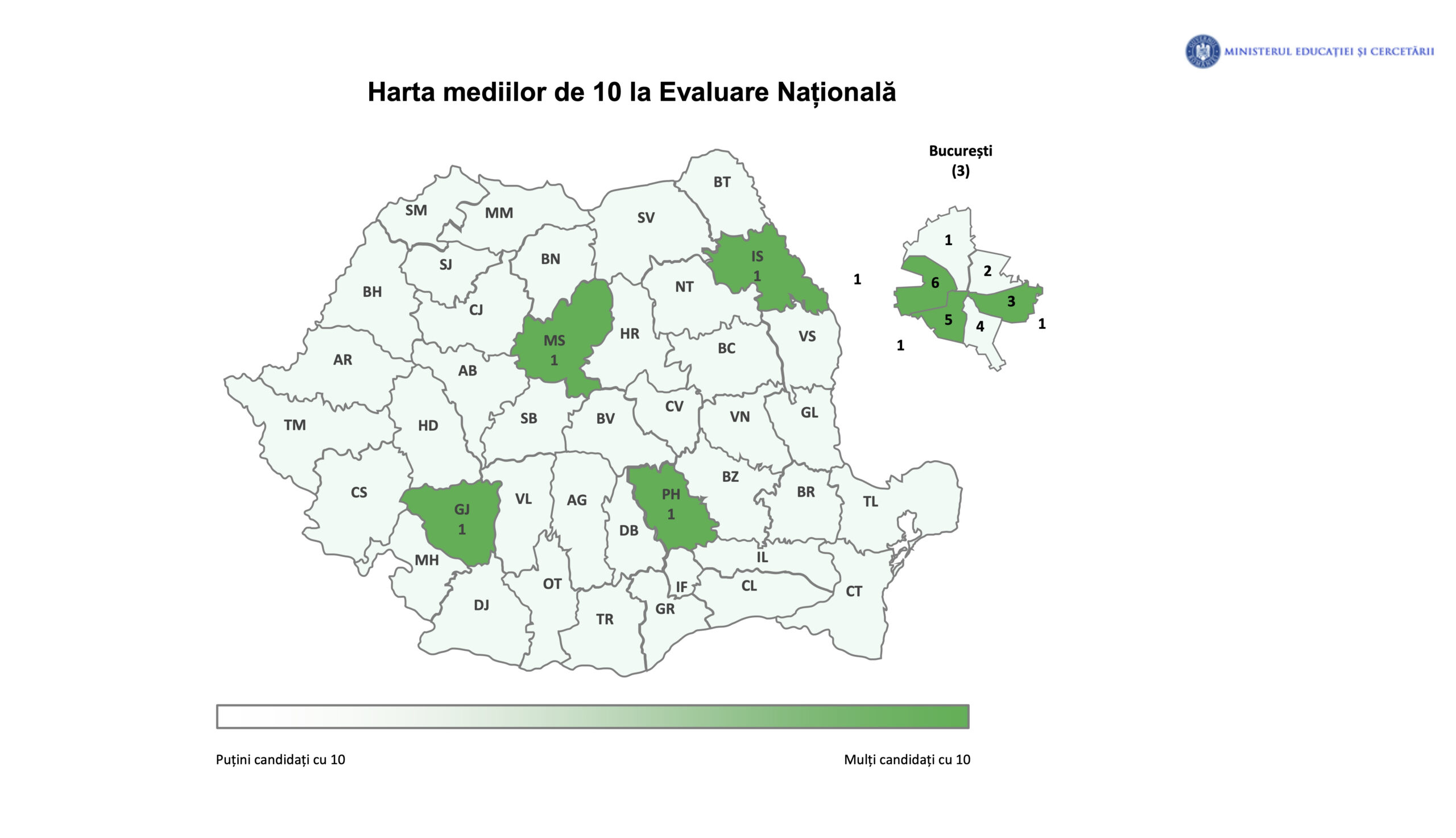 Evaluarea Națională 2026: doar 7 elevi au media 10, față de 85 anul trecut