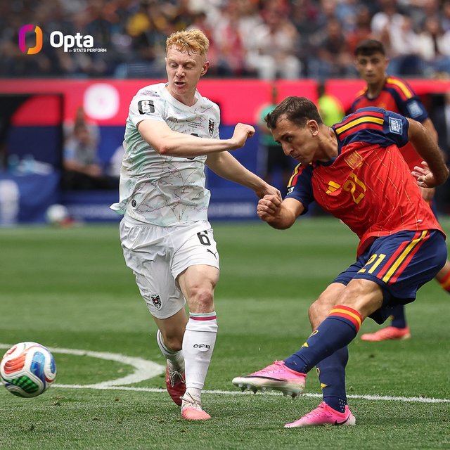 Mikel Oyarzabal, primul spaniol care marchează în faza eliminatorie a Cupei Mondiale după Iniesta în 2010